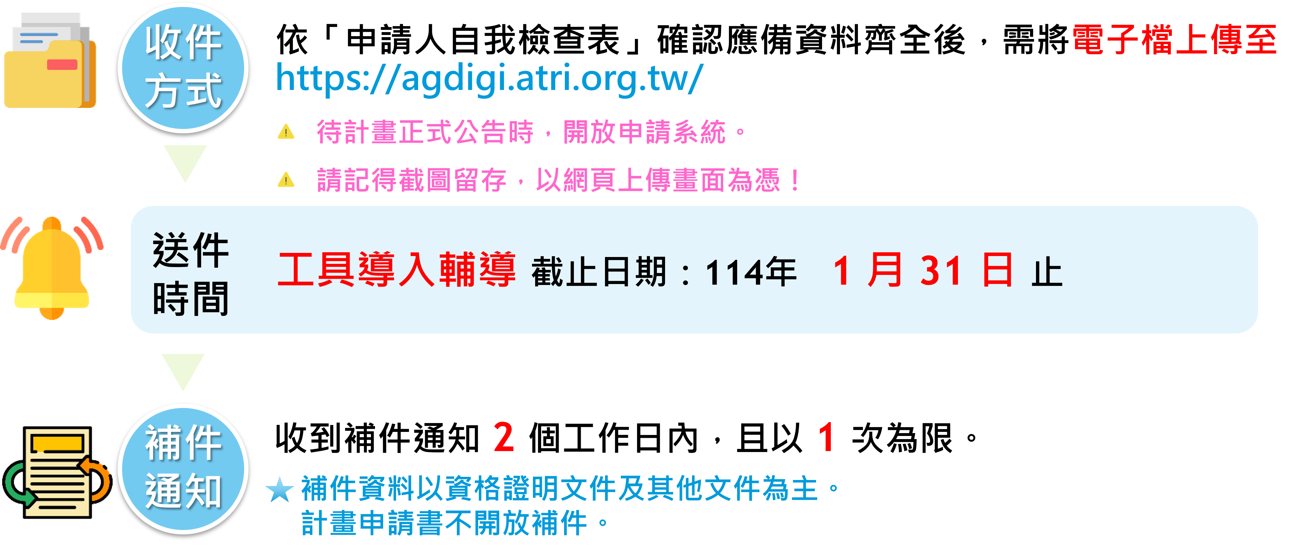 申請時間與方式