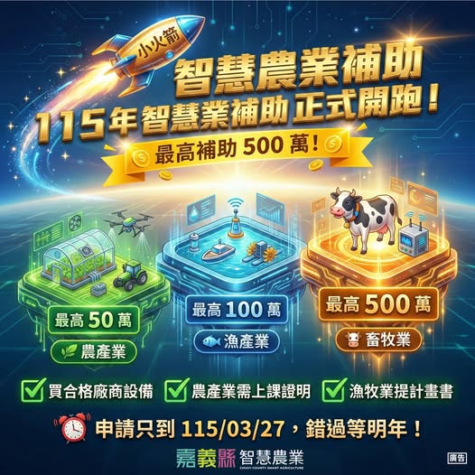 115年嘉義縣智慧農業補助受理中！