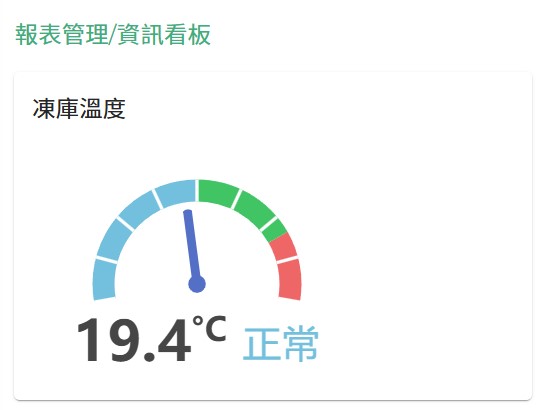 產進銷存平台-2