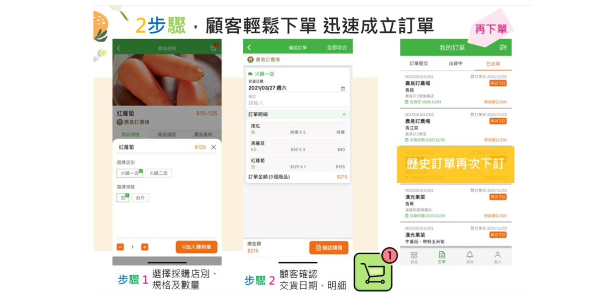 農易訂
