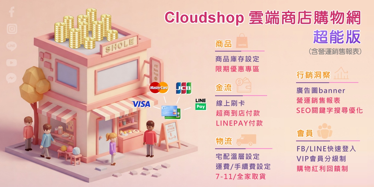 產品圖_Cloudshop雲端商店購物網