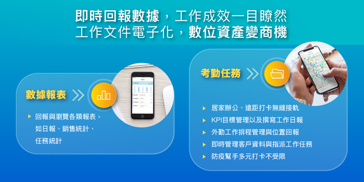中小企業外勤業務數位轉型雲服務-數位轉型方案
