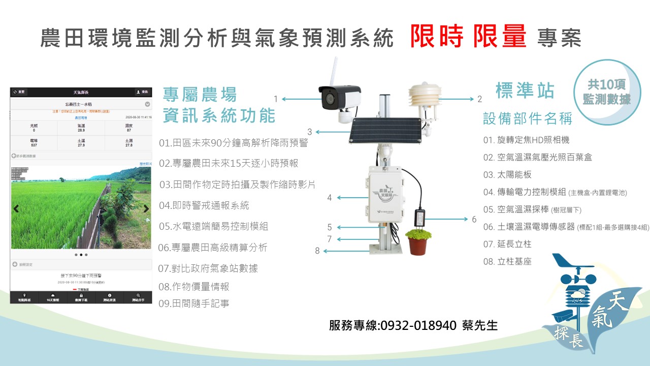 農田環境監測分析與氣象預測系統