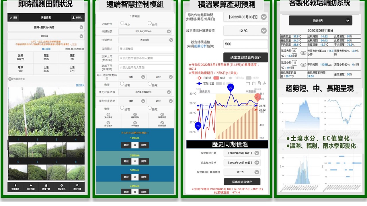 農田生產排程管理系統