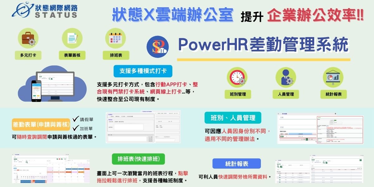 Status PowerHR雲端系統