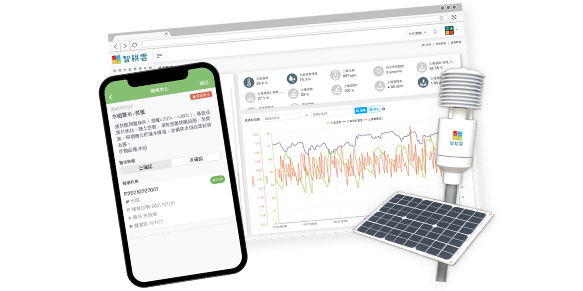智耕雲-智慧生產解決方案(個人版)