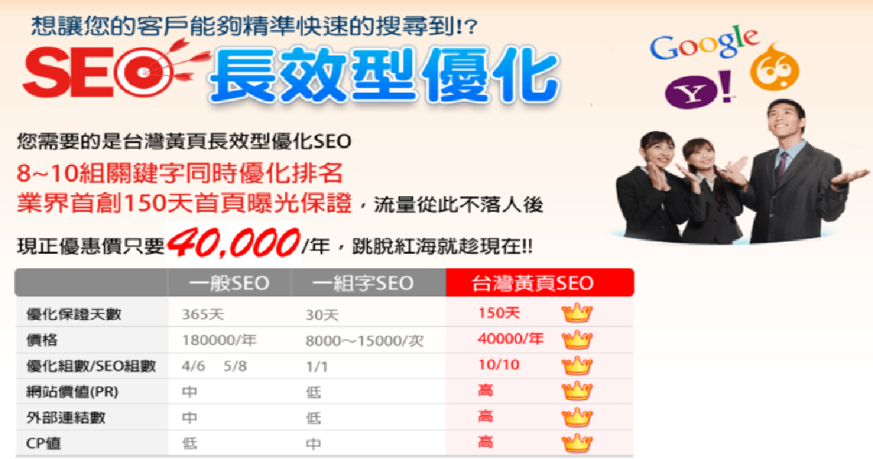 C方案廣告費_SEO150天長效優化