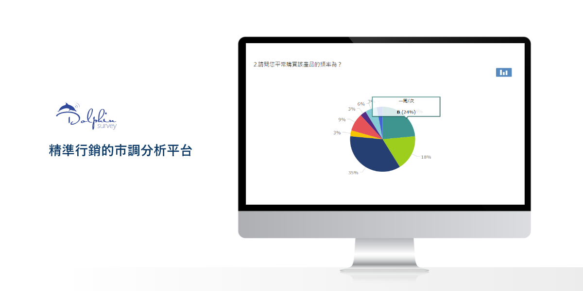 DolphinSurvey精準行銷的市調分析平台