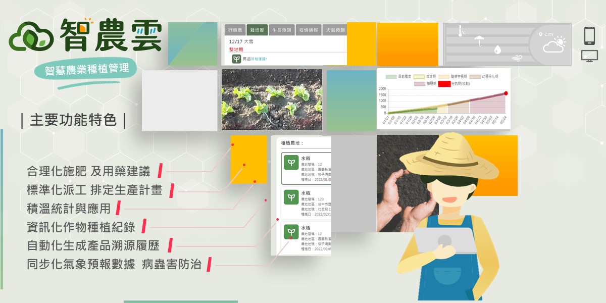 智農雲-數位管理好順手應用方案