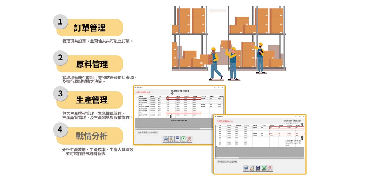 產銷管理戰情中心-2